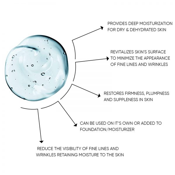 Hyaluronic Acid Serum - Image 5